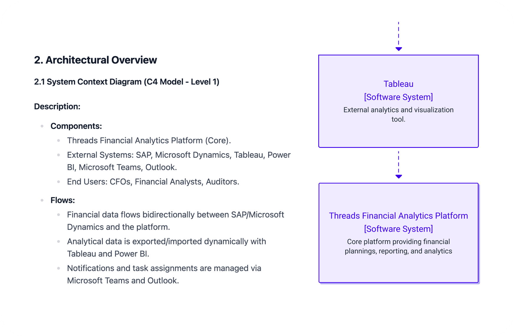 Alert system interface